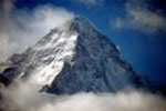 market-peak