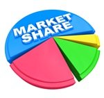 Market Share - Words on Pie Chart Graph