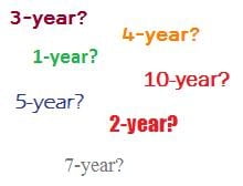 Mortgage-Term-Selection