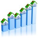 Mortgage-Growth