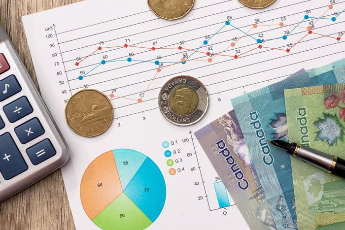 Canada home price inflation