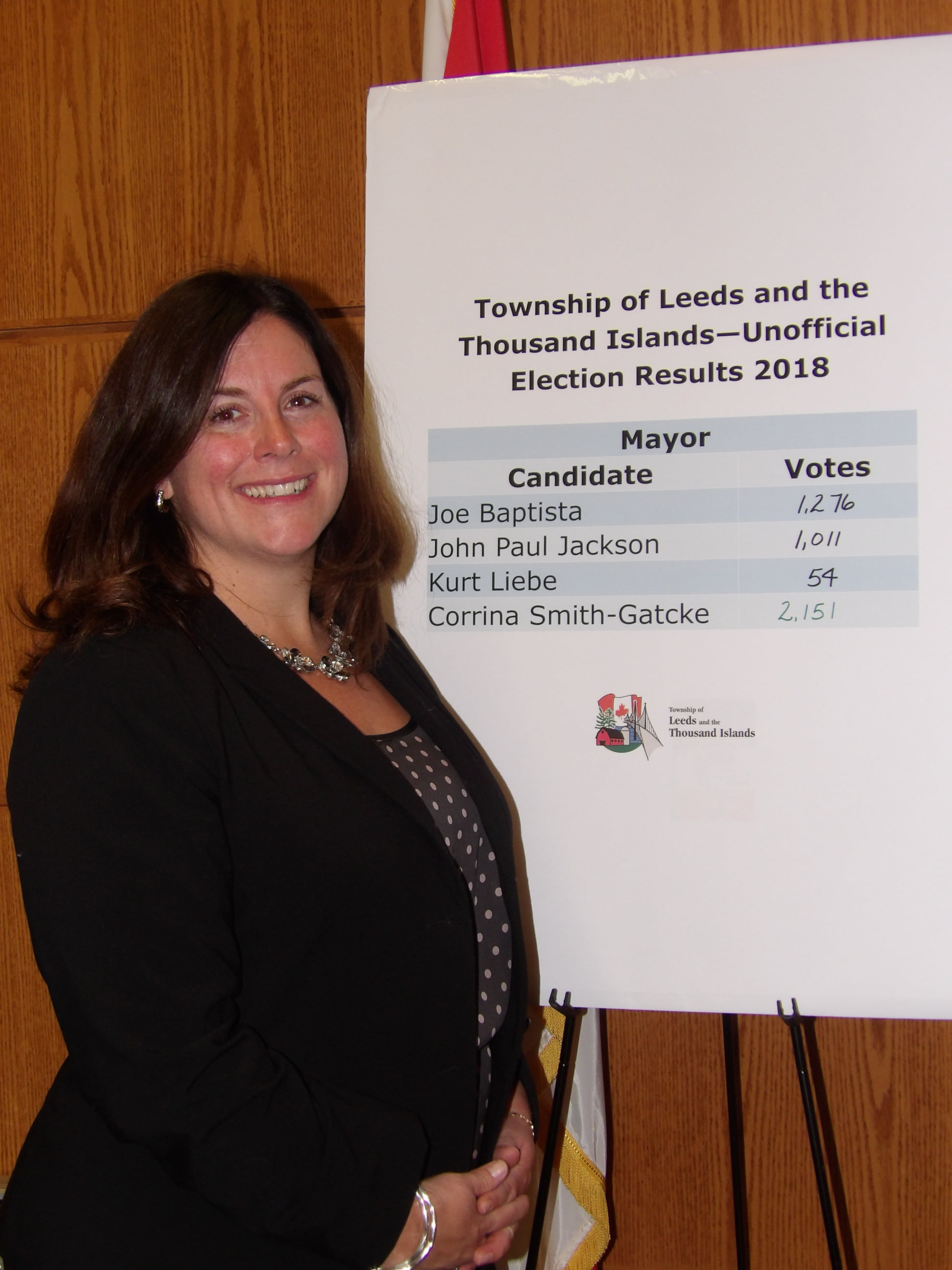 Corinna Smith-Gatcke 