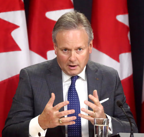 Bank of Canada Governor Stephen Poloz