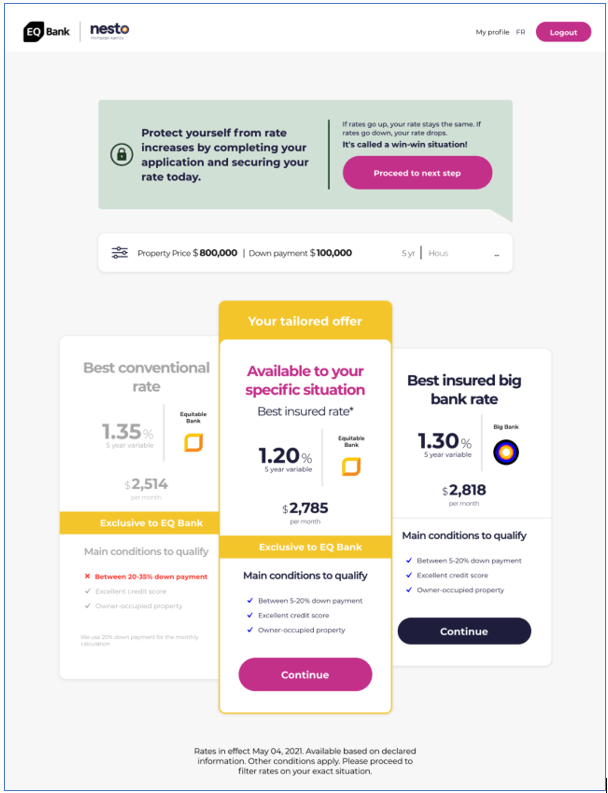 Equitable Bank partners with nesto