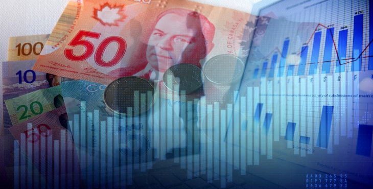 Foreign investment in Canadian bonds