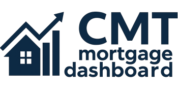 CMT mortgage dashboard